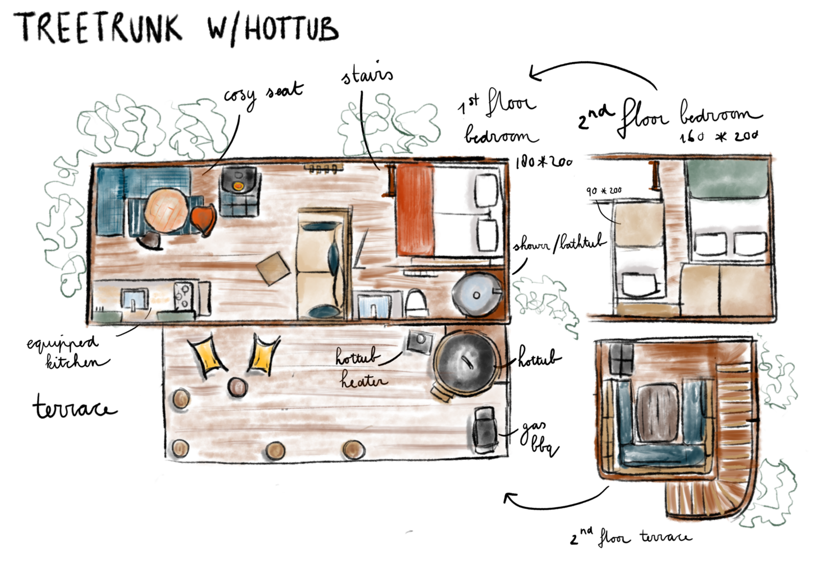 Treetrunk with hot tub
