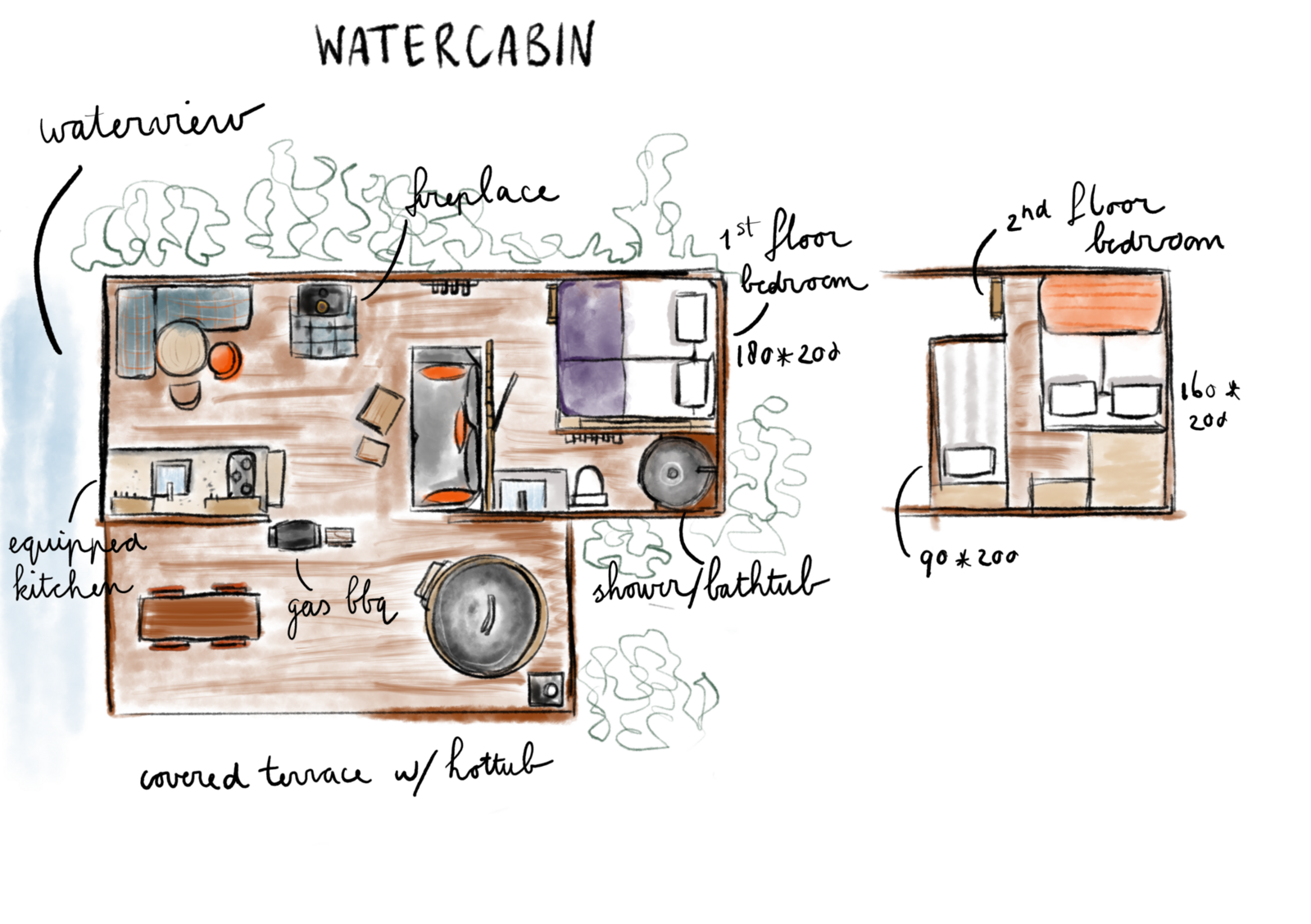 Watercabin avec hottub