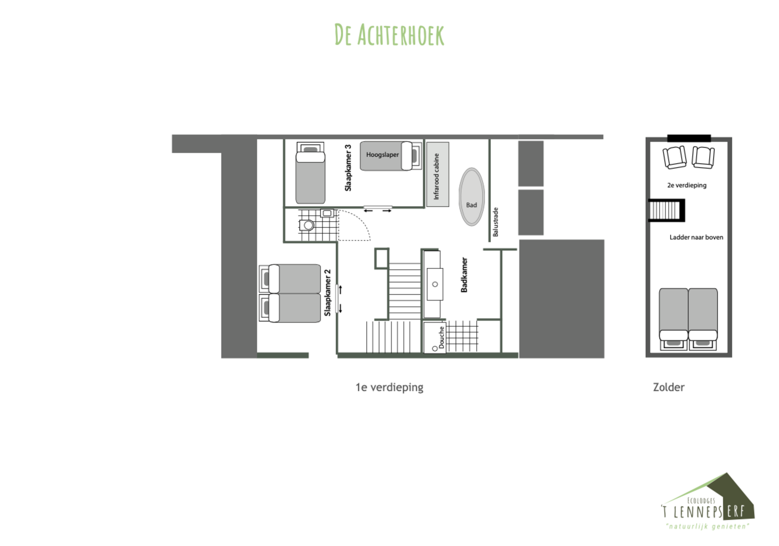 De Achterhoek