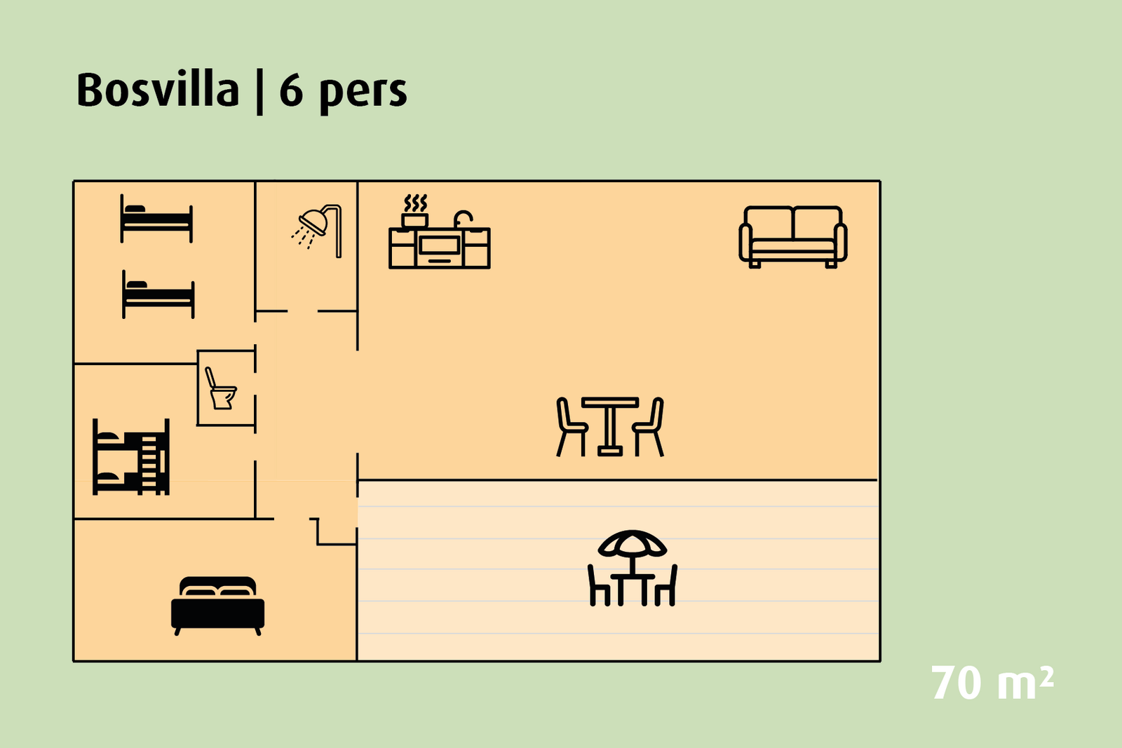 Bosvilla | 2 - 6 pers.