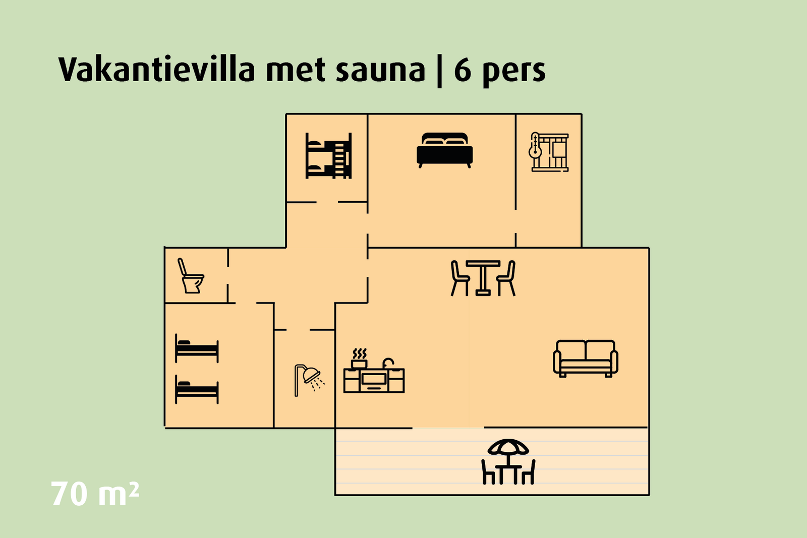 Vakantievilla met sauna | 2 - 6 pers.