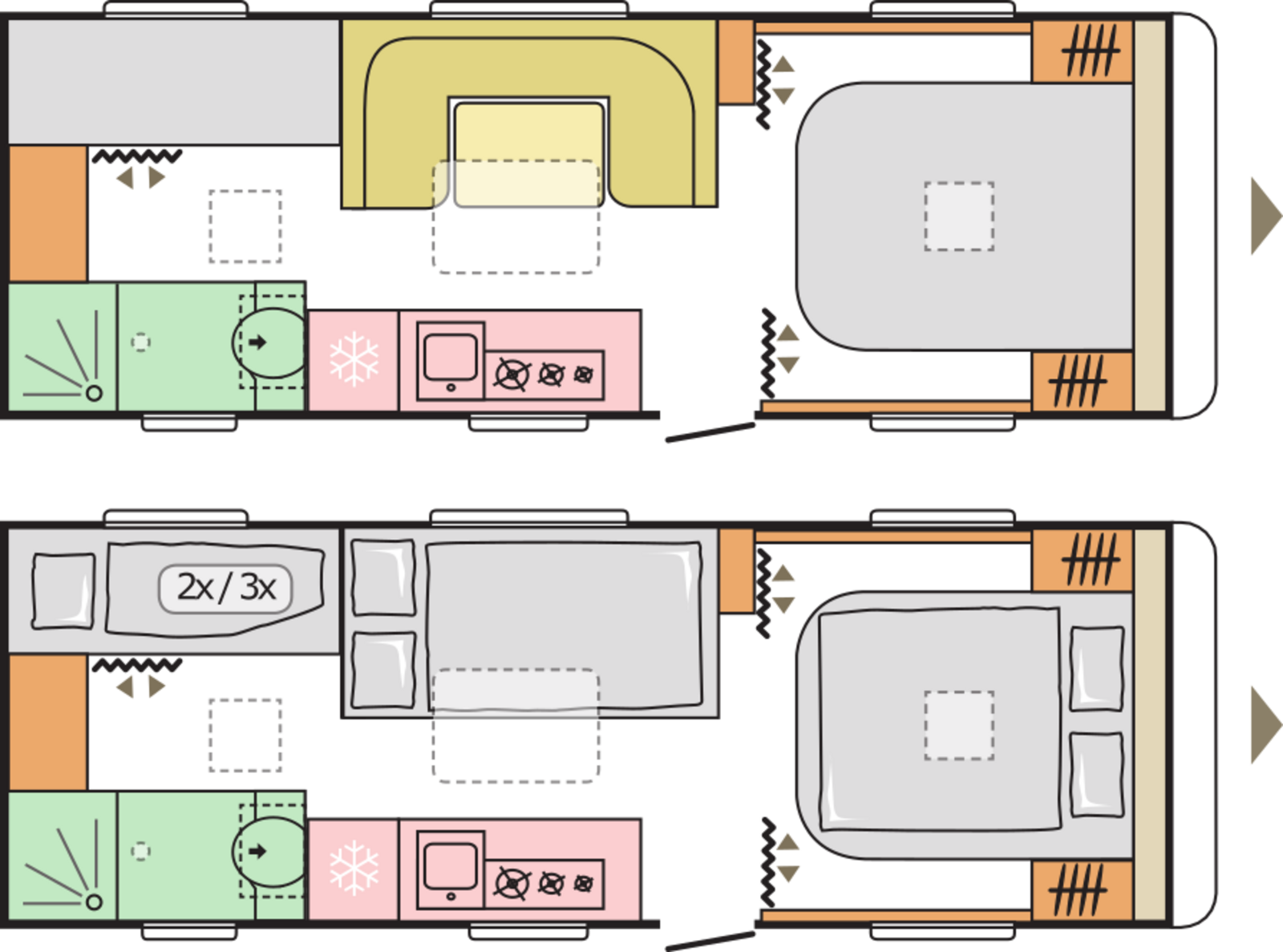 Luxury Line (tot 4 personen)