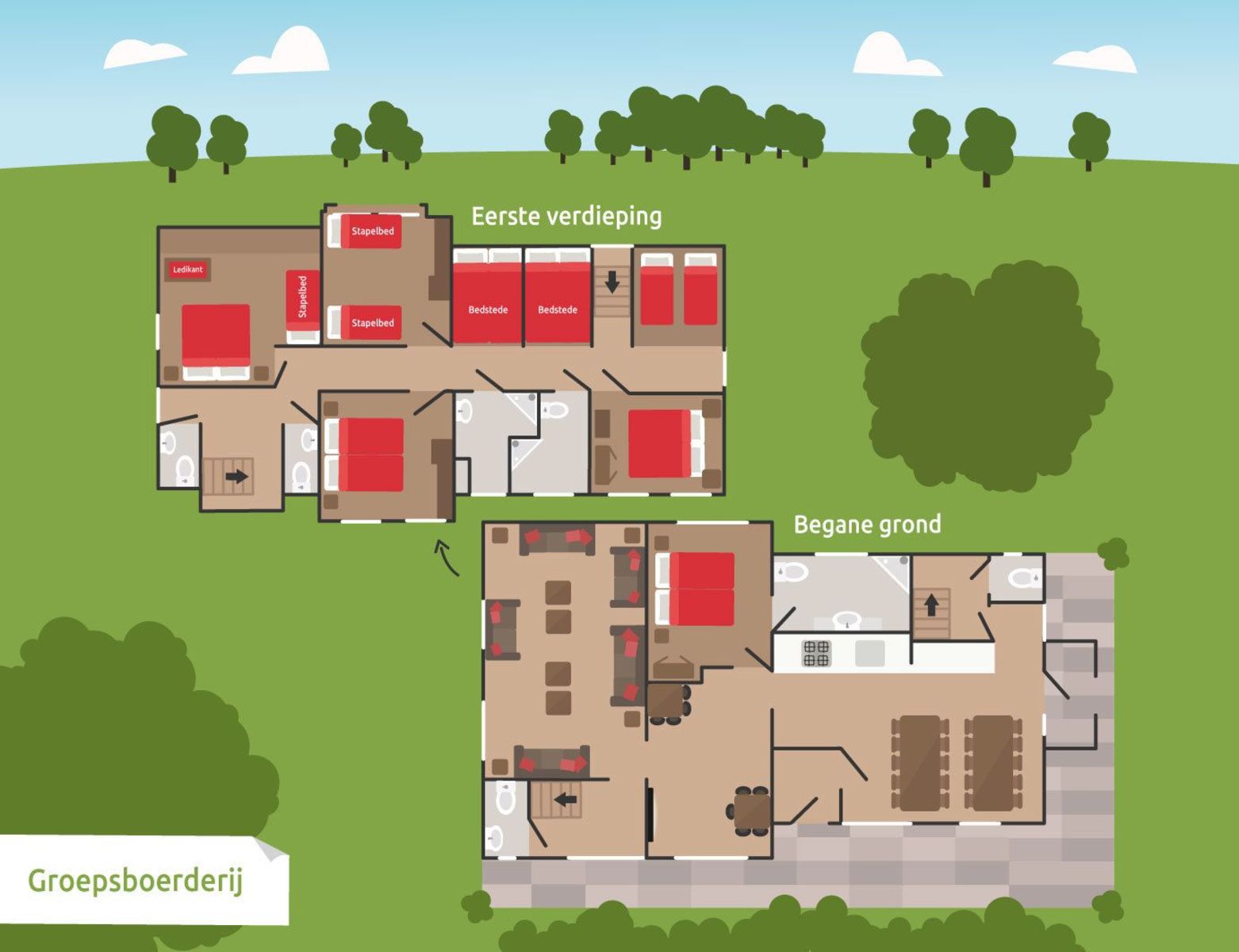 Groepsboerderij | 20 personen