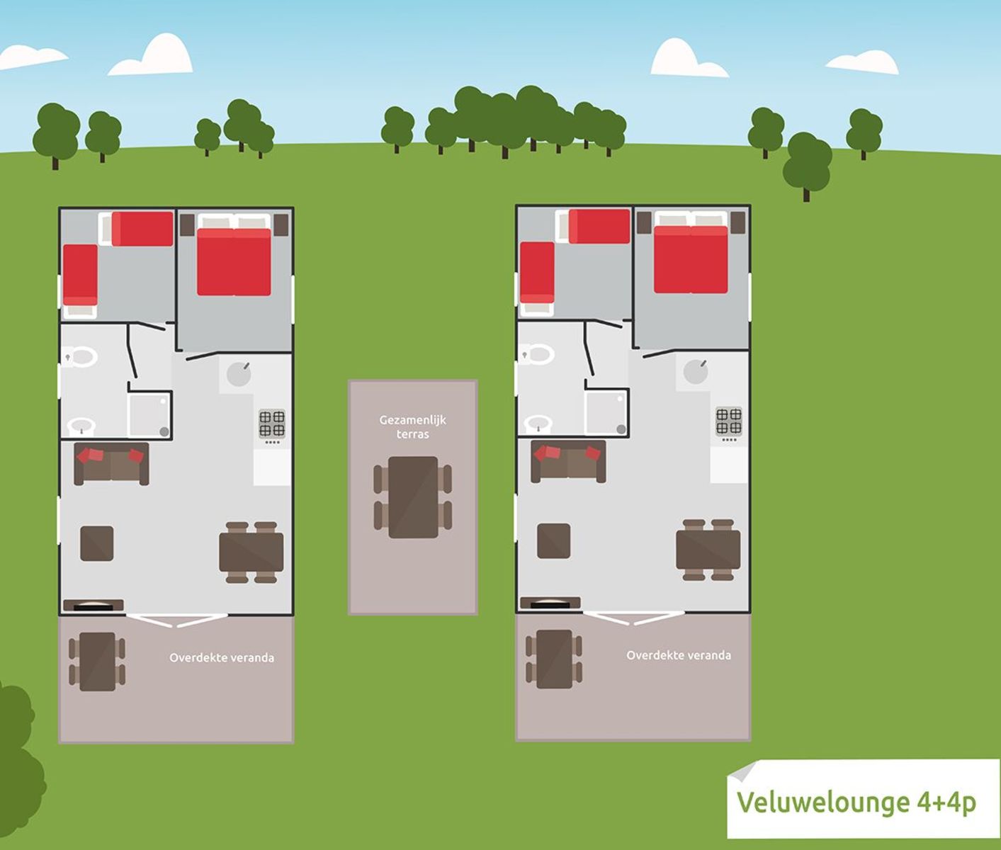 Veluwelounge | 4 + 4 personen
