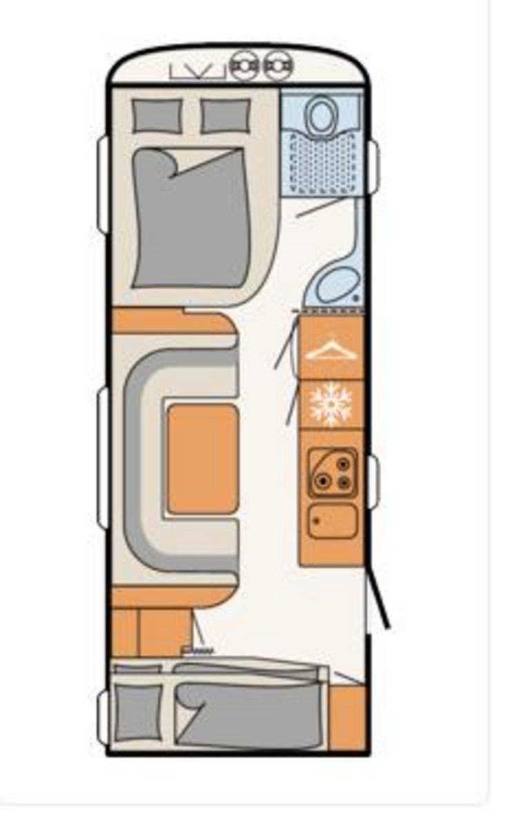 Wohnwagen Comfort