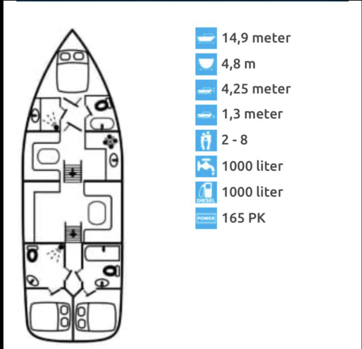 Super luxe Valkkruiser "Pleasure" - 6+2 personen - 3 slaapcabines - 3 badkamers