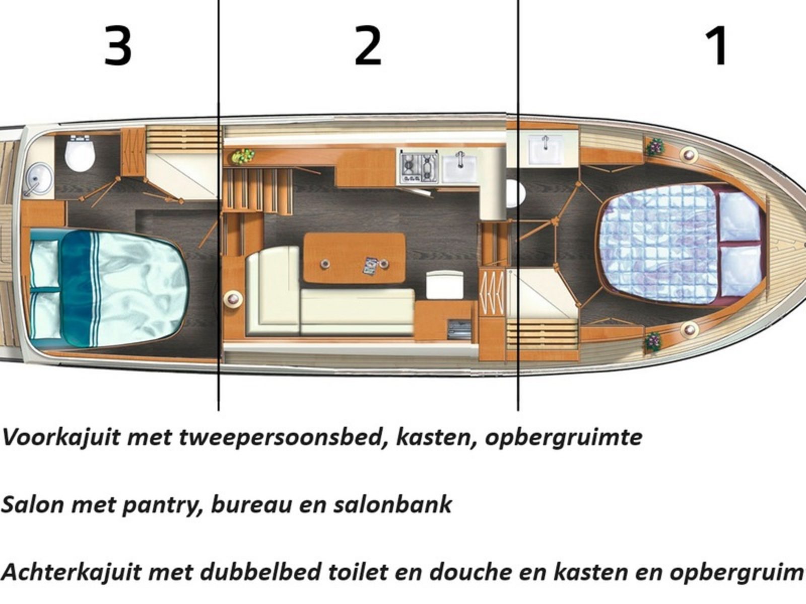 Luxe Linssen Grand Sturdy 35.0 AC Idefix - 4+2 personen - 2 slaapcabines 2 badkamers - 2 toiletten